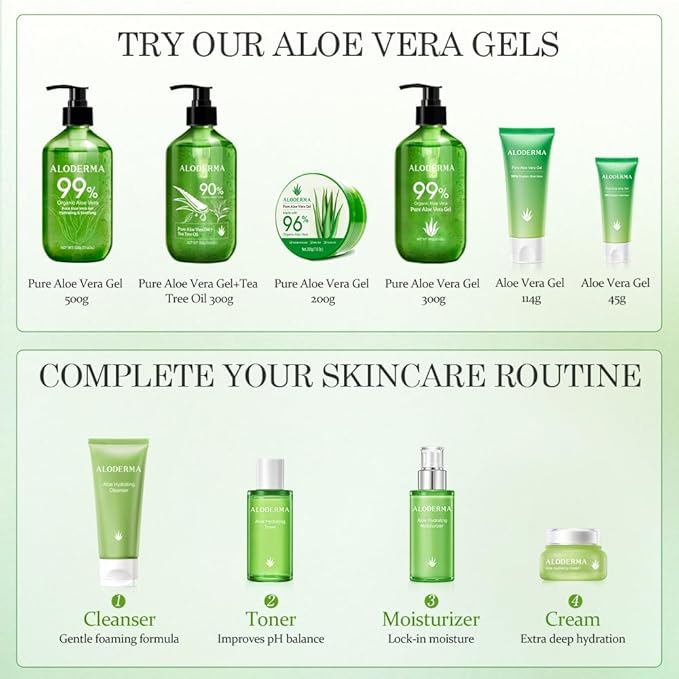 Aloderma Organic Aloe Vera Gel - 1.5oz, Unscented, Hydrating, Soothing, Cooling, Instant Relief for Skin & Sunburn, USDA Organic