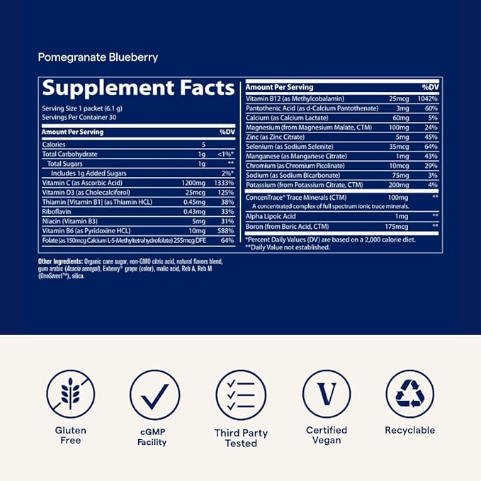 Trace Minerals Power Pak | Electrolyte + 1200mg Vitamin C, Zinc, Magnesium | Immunity, Hydration & Energy Support | Pomegranate Blueberry, Raspberry, Acai Berry | 30 ct Variety Pack