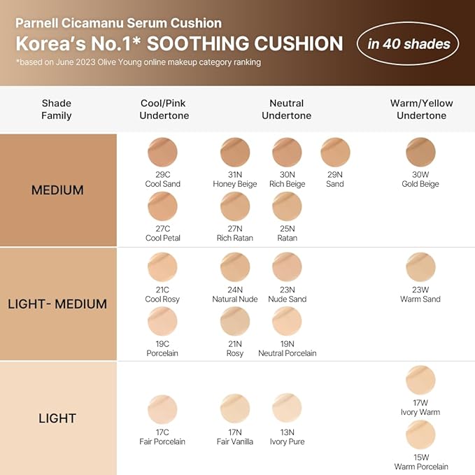Parnell Cicamanu Serum Cushion Refill Set (#24 Sand Beige)