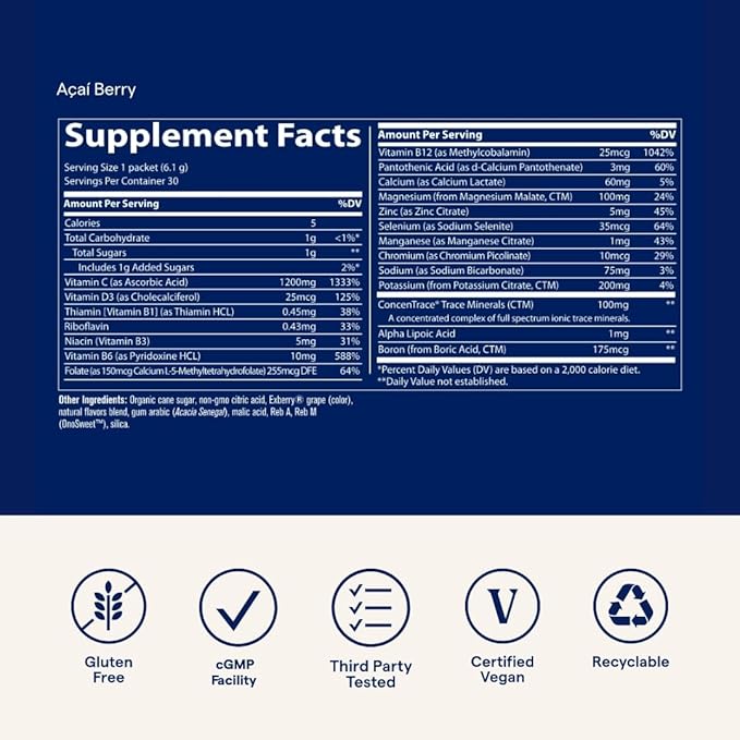 Trace Minerals Power Pak | Electrolyte + 1200mg Vitamin C, Zinc, Magnesium | Immunity, Hydration & Energy Support | Pomegranate Blueberry, Raspberry, Acai Berry | 30 ct Variety Pack
