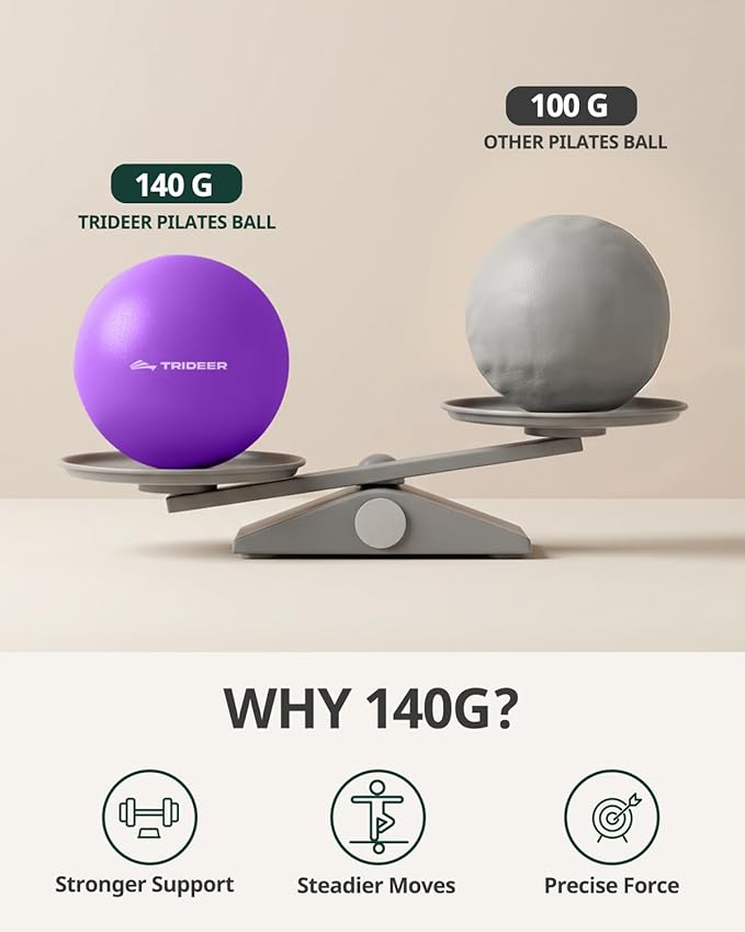 Trideer Pilates Ball 9 Inch, Small Exercise Ball with Exercise Guide for Yoga, Core Training, Physical Therapy, Balance, Stability, Stretching