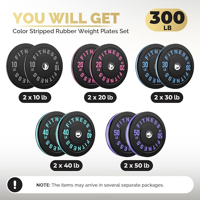 2 Inch Bumper Plates，10-500lbs，Barbell Rubber Olympic Weight Plates Set for Home Gym, Strength Training & Weight Lifting, Multiple Options Colors