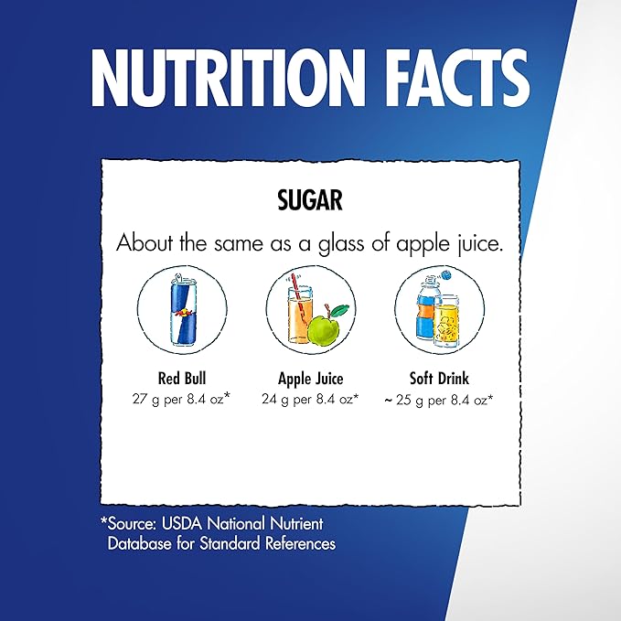 Red Bull Energy Drink with 80mg Caffeine plus Taurine & B Vitamins, 8.4 Fl Oz, Pack of 12 Cans
