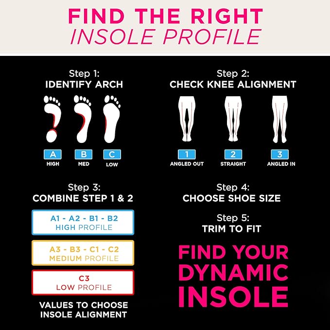 CURREX EdgePro Thermo Regulating Ski Boot Insoles for Snowboarding, Skiing, & Winter Sports ??Ski Boot Inserts with Shock Absorbing Cushioning ??for Men & Women ??Low Arch, Large