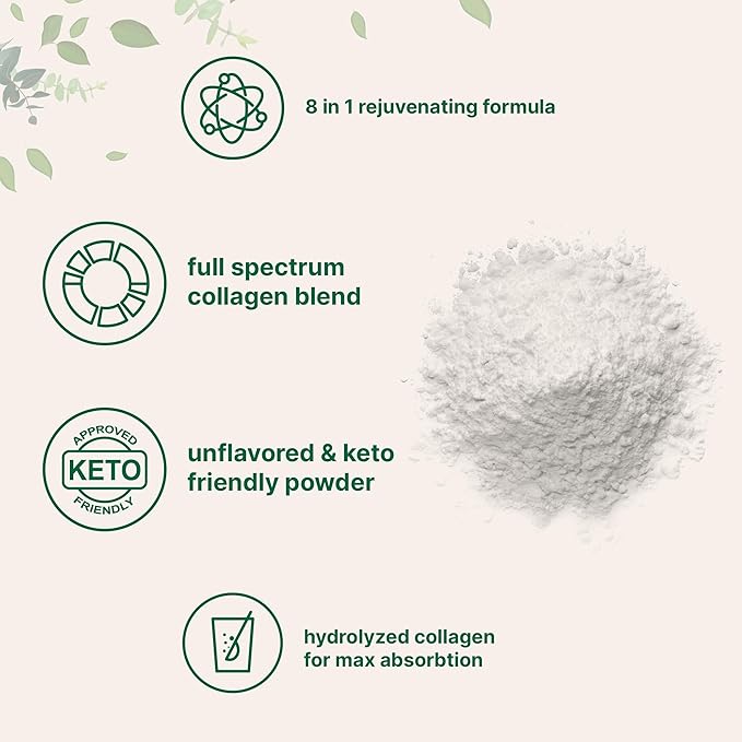 Micro Ingredients Multi Collagen Peptides Powder, 8oz | Type I, II, III, V, X + Biotin, Vitamin C & Hyaluronic Acid | Unflavored | Supports Hair, Skin & Joint Health | Keto, Non-GMO