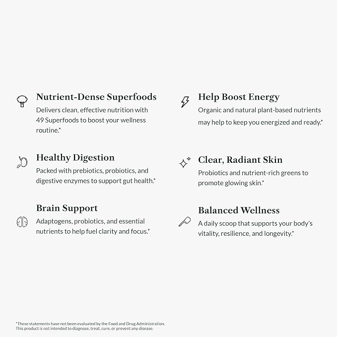 Greens First Original Greens Powder - 49 Superfoods - Organic Fruits & Veggies - Prebiotics, Probiotics & Digestive Enzymes - Antioxidant Smoothie - Dairy Free/Vegan/Non-GMO (Peach Mango, 60 Servings)