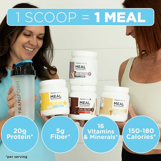 TransformHQ Meal Replacement Shake Powder 7 Servings (Strawberry & Cream) - Gluten Free, Non-GMO