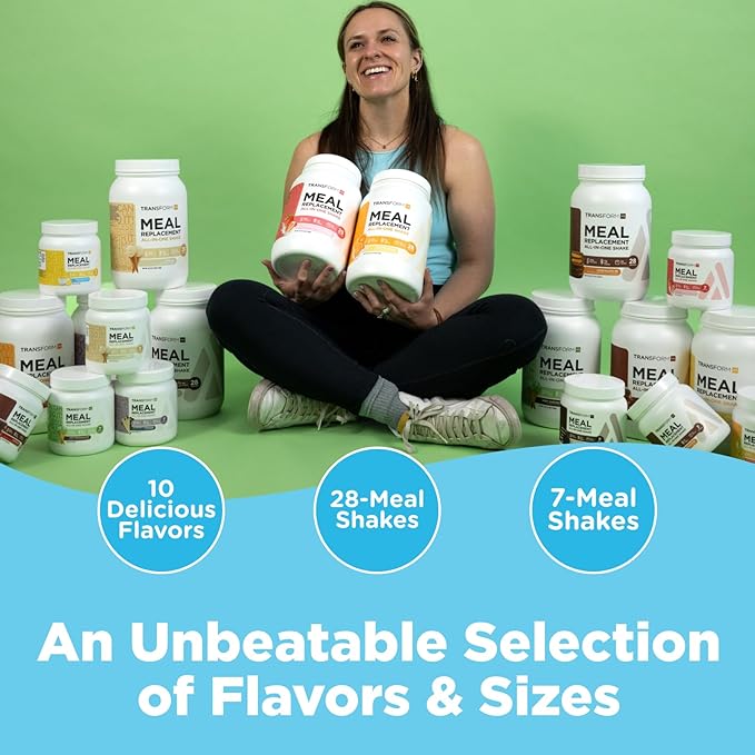 TransformHQ Meal Replacement Shake Powder 7 Servings (Chocolate) - Gluten Free, Non-GMO