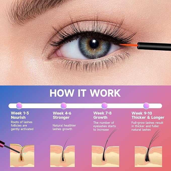 Lash Serum, Eyelash Growth Serum - 5ML Nourishing Formula for Longer, Thicker Eyebrow Lashes Brows | Effective Lash Enhancer, Strengthens Conditions (0.17 FL.OZ)