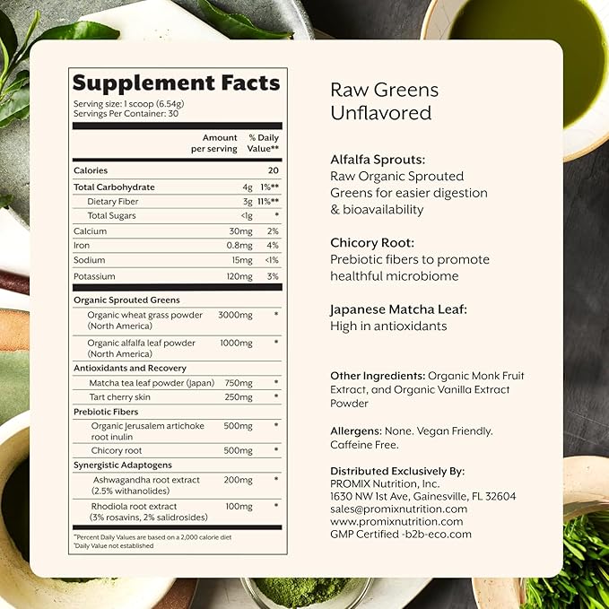 ProMix Nutrition Raw Greens Superfood Blend - Sprouted Alfalfa, Wheatgrass, Ashwagandha, & Rhodiola - 30 Servings
