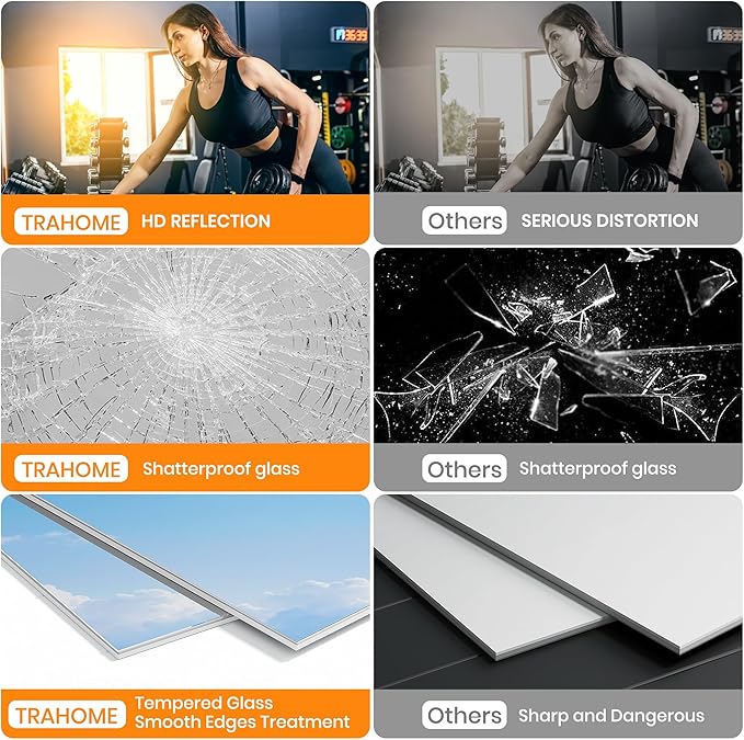 ROOMTEC Workout Mirrors for Home Gym 48"x24"-2PCS, Large Wall Mirror Full Length for Fitness, Yoga, Big Wall Mounted Frameless Glass Mirror for Garage, Dance Studio, Bedroom