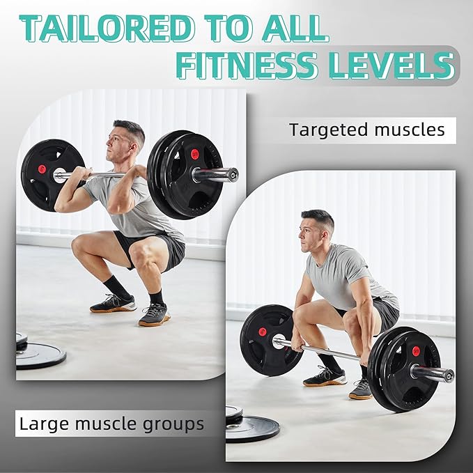 Olympic Cast Iron 2-Inch Weight Plates for Strength Training & Weightlifting, 255 Pounds Set, Multiple Packages