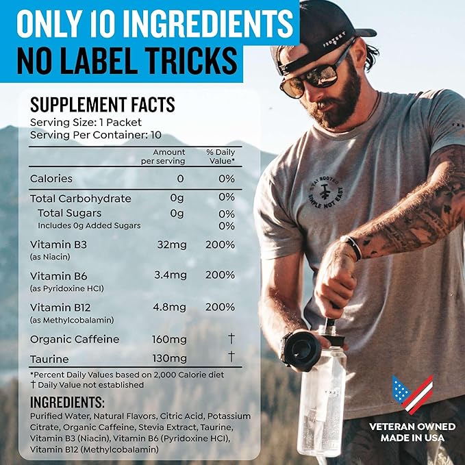 Zero Sugar Energy Drinks - Keto Natural Mix, Liquid Vitamin B Drink, Organic Caffeine Blend, On-the-Go Liquid Pack, Zero Sugar Grape Energy Packets by Mark Healey, Pack of 10